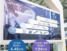 美國(guó)安費(fèi)諾發(fā)起對(duì)立訊精密337調(diào)查